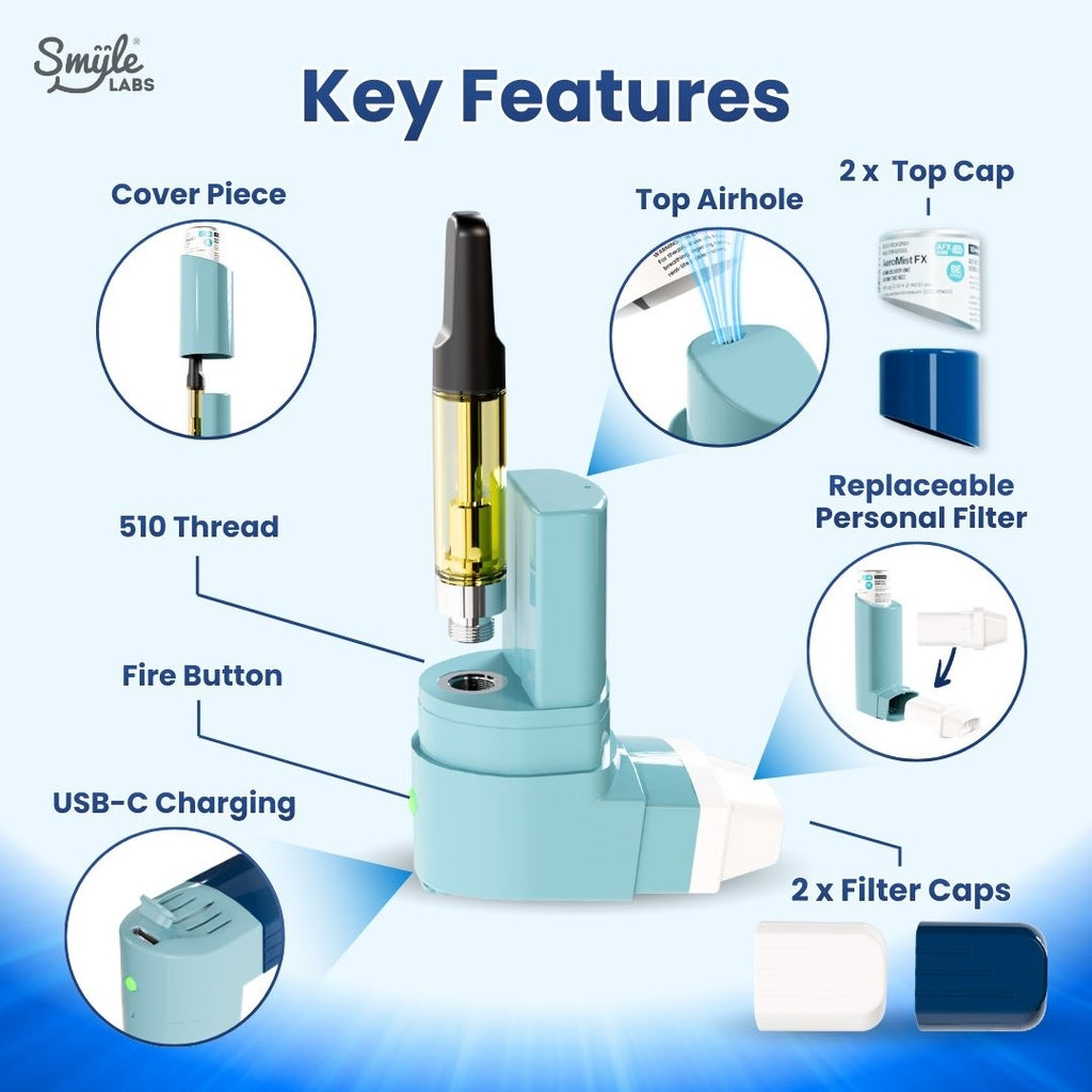 Smyle Labs Inhaler Battery